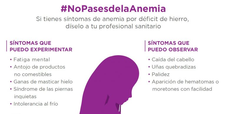 Síntomas de la anemia