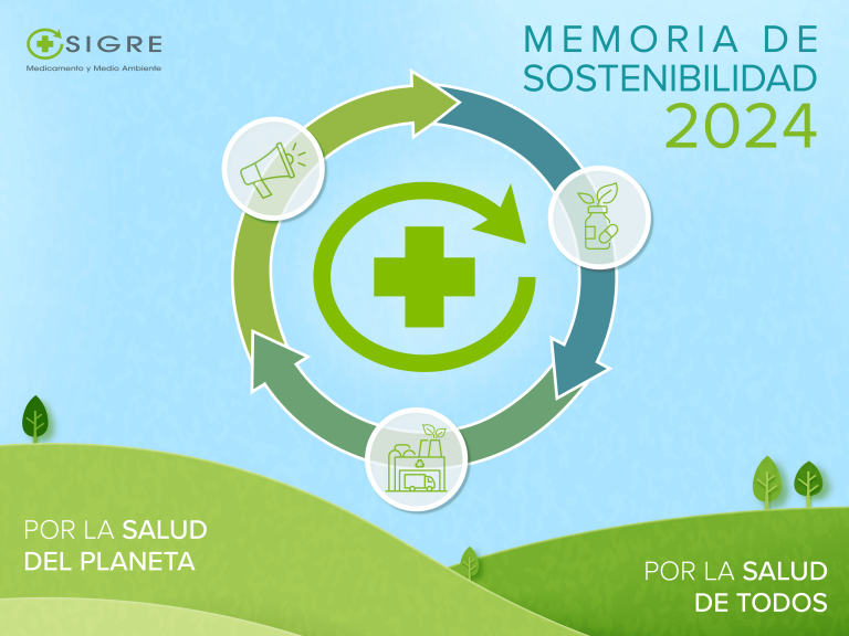 Memoria_Sotenibilidad_SIGRE
